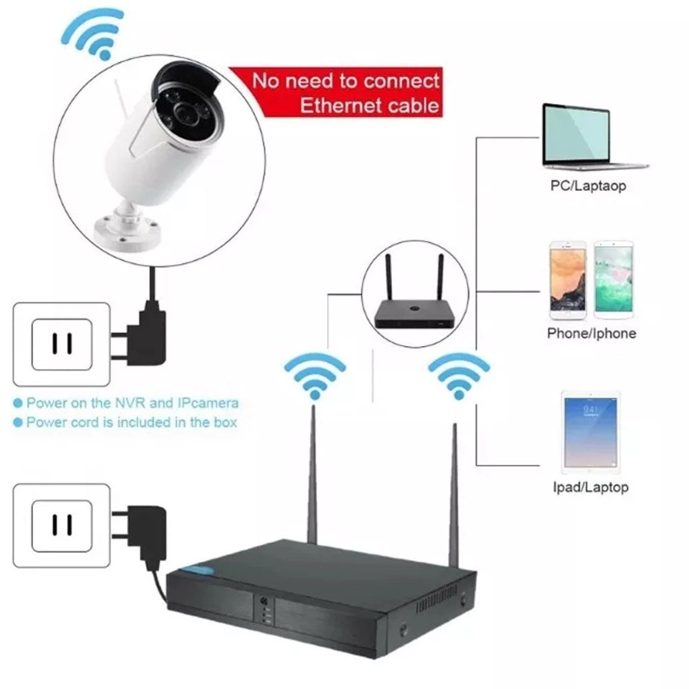 Trade Shop - Kit Dvr Wireless Wifi 8 Canali Sistema Registrazione Cctv Hd 8 Telecamere Q-s8i -