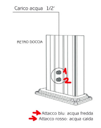 Doccia da Esterno Giardino Miscelatore e Lavapiedi Arkema Spring S Fascia Inox Oro Van Gogh