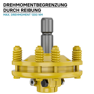 Frizione per albero cardanico scanalato a 6 denti Filetto esterno e interno 1 3/8" Max 1200Nm Giallo