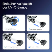 CUV-724 Chiarificatore per laghetti in acciaio inox 24W Sterilizzatore UVC