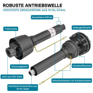 Albero cardanico T4 Giunto 1250-1375mm 460Nm 540rpm Cardano 40kW (55CV) 35mm rotondo 1 3/8" 6 denti