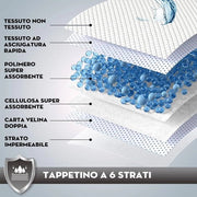 Asciugamano per Cane da Apprendimento e Addestramento 90 x 60 cm 50 pezzi