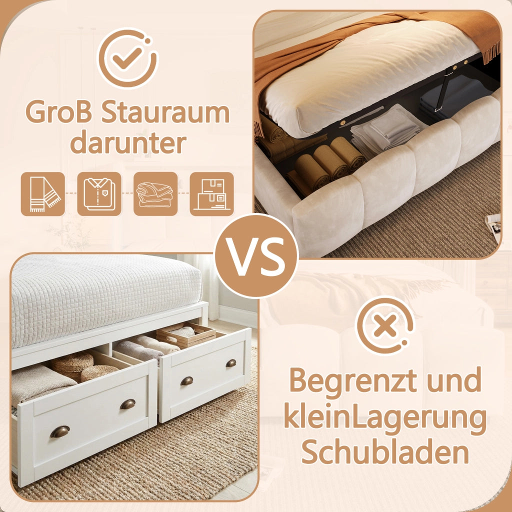 Letto contenitore 180 × 200 cm con LED, vano testiera, USB e Type-C, senza materasso, in velluto beige
