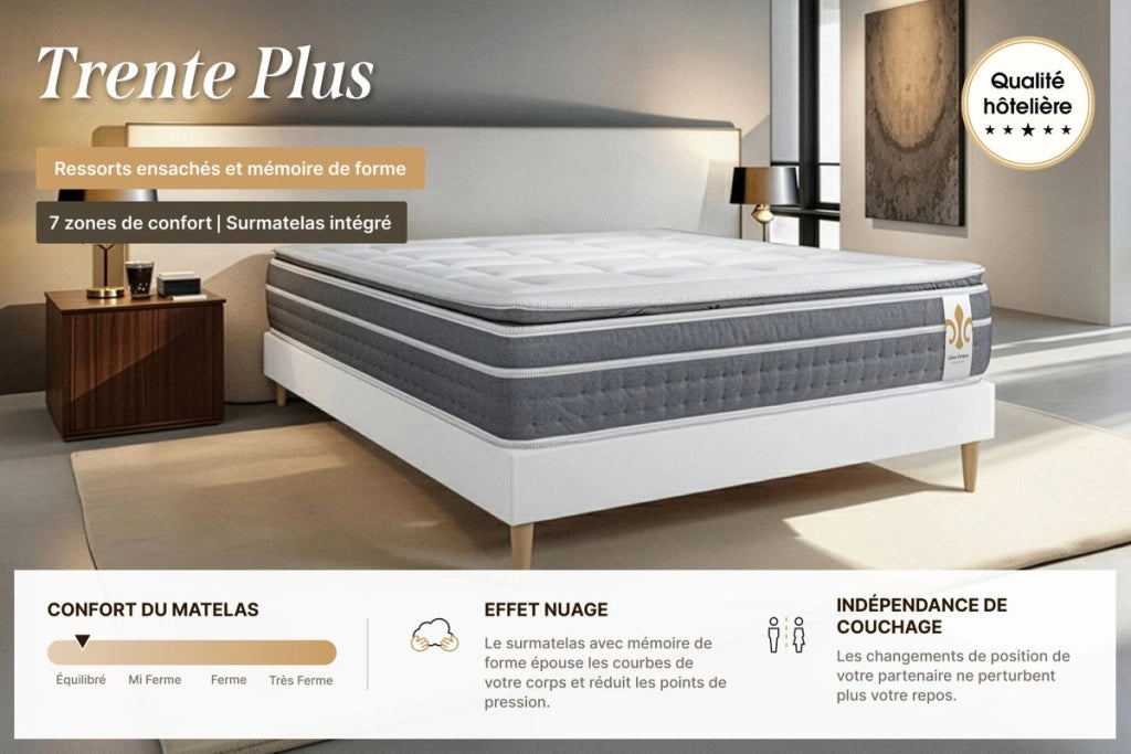 Pacchetto letto completo - Materasso 140x200cm + Box spring con doghe (kit) + 2 cuscini + Piumino - Trente PLUS