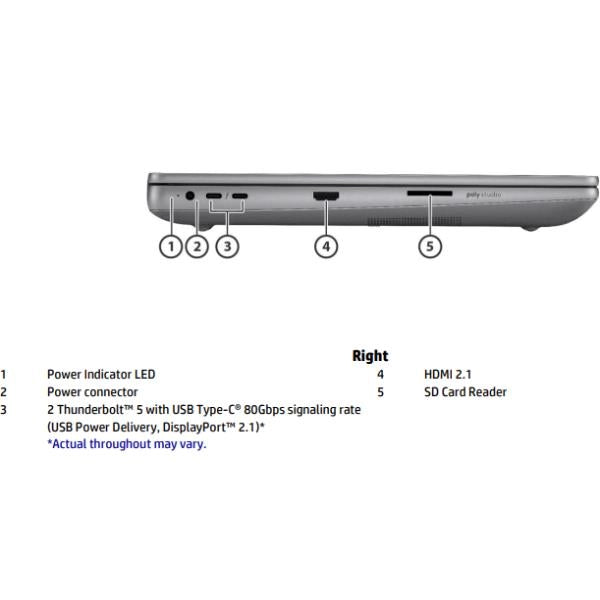 Zb fury g1i 16 u7 32/1tb pro2000 - 98L55ET#ABZ