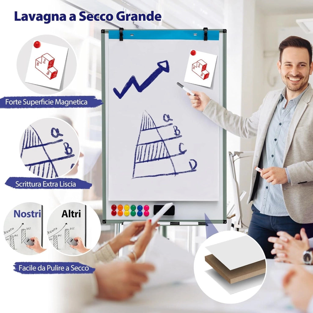 Lavagna Bianca Magnetica Mobile con Accessori, Lavagna Regolabile in Altezza e Angolo con Supporto Rotondo, 5 Ruote Bloccabili, 65 x 60 x 132-192 cm (Nero) (Verde)