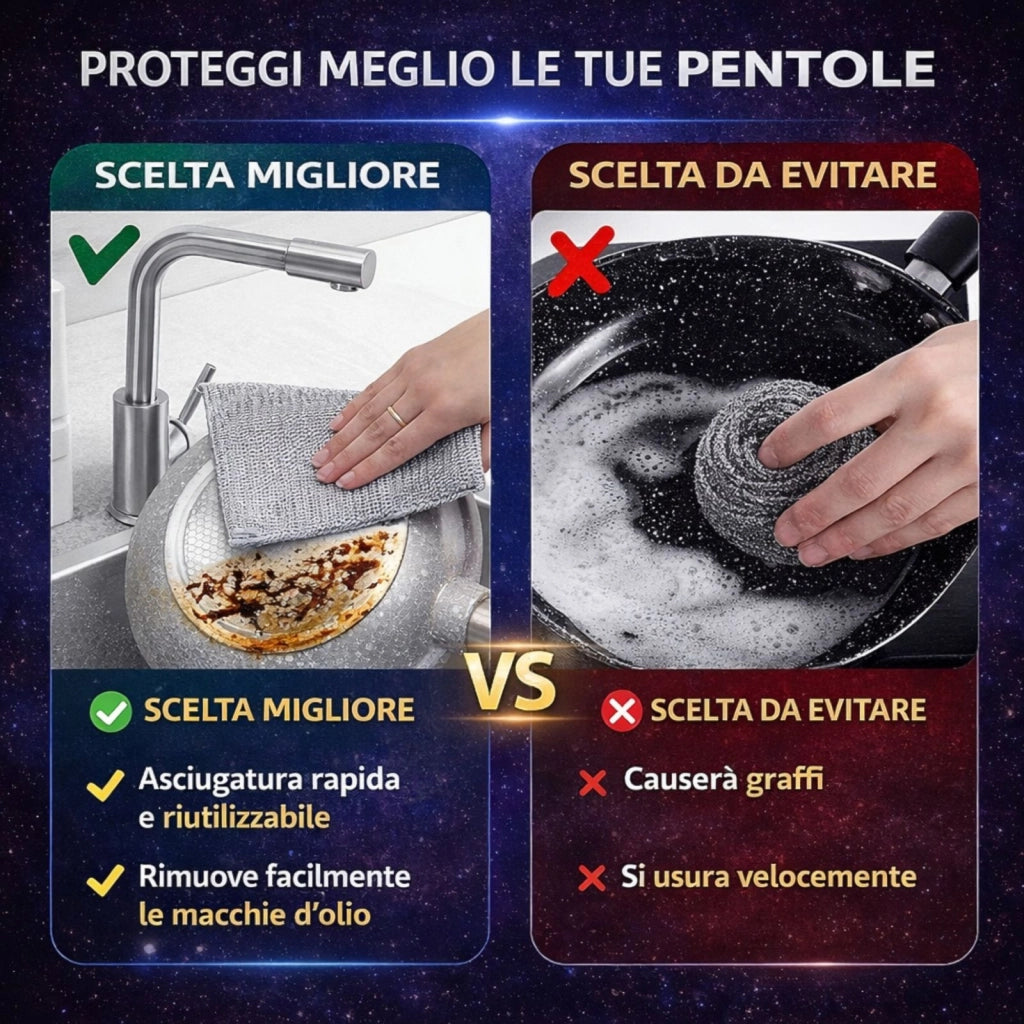 12 Pezzi Panni Spugna Antigraffio Multiuso 20x20 cm Cucina Superfici Delicate