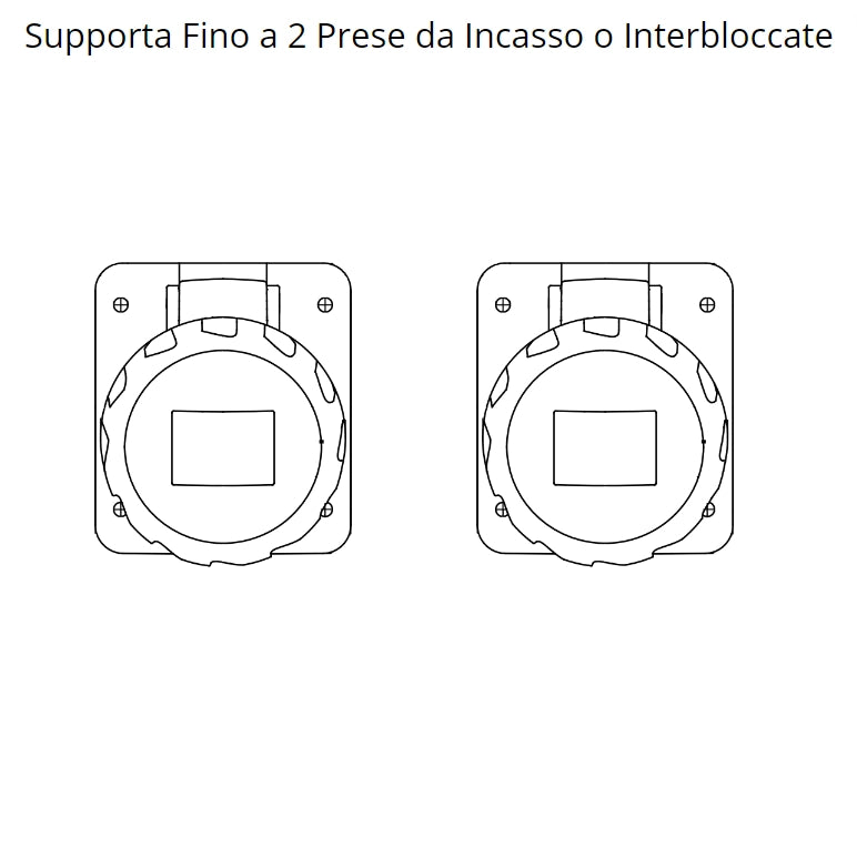 Gewiss centralino parete 5 moduli 2 flange stagno ip65 gw68018n