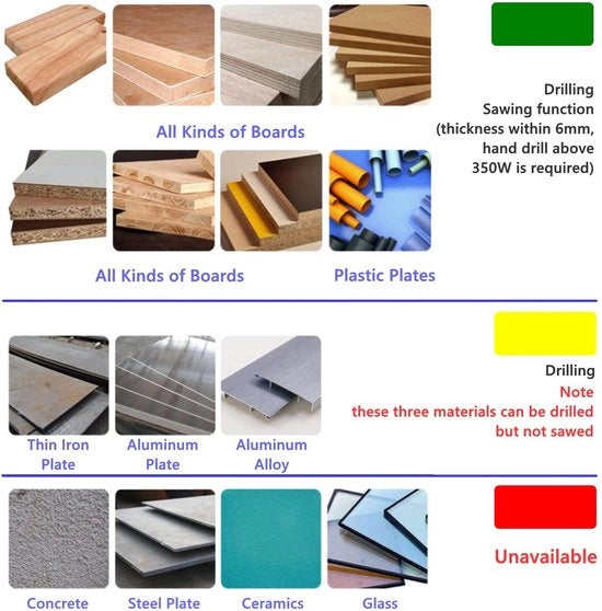 Set di Tagli e Fori per Legno - 6 Pezzi - Ideale per la Lavorazione del Legno - Diverse Dimensioni - Alta Qualità - Adatto per il Metallo - Set da 6