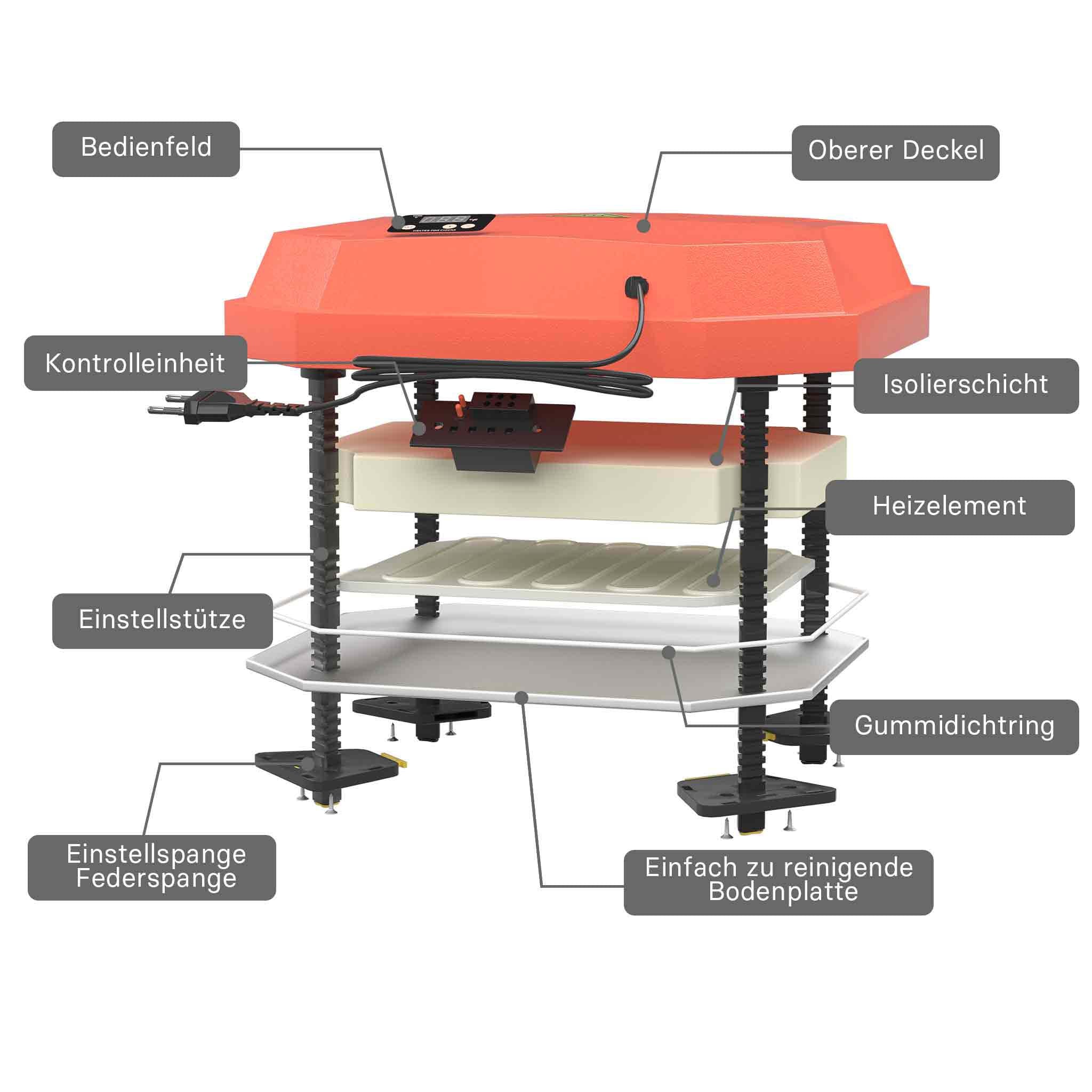 Fudajo Chioccia artificiale 40x55cm 50W Piastra termica per 40-45 pulcini, temperatura regolabile