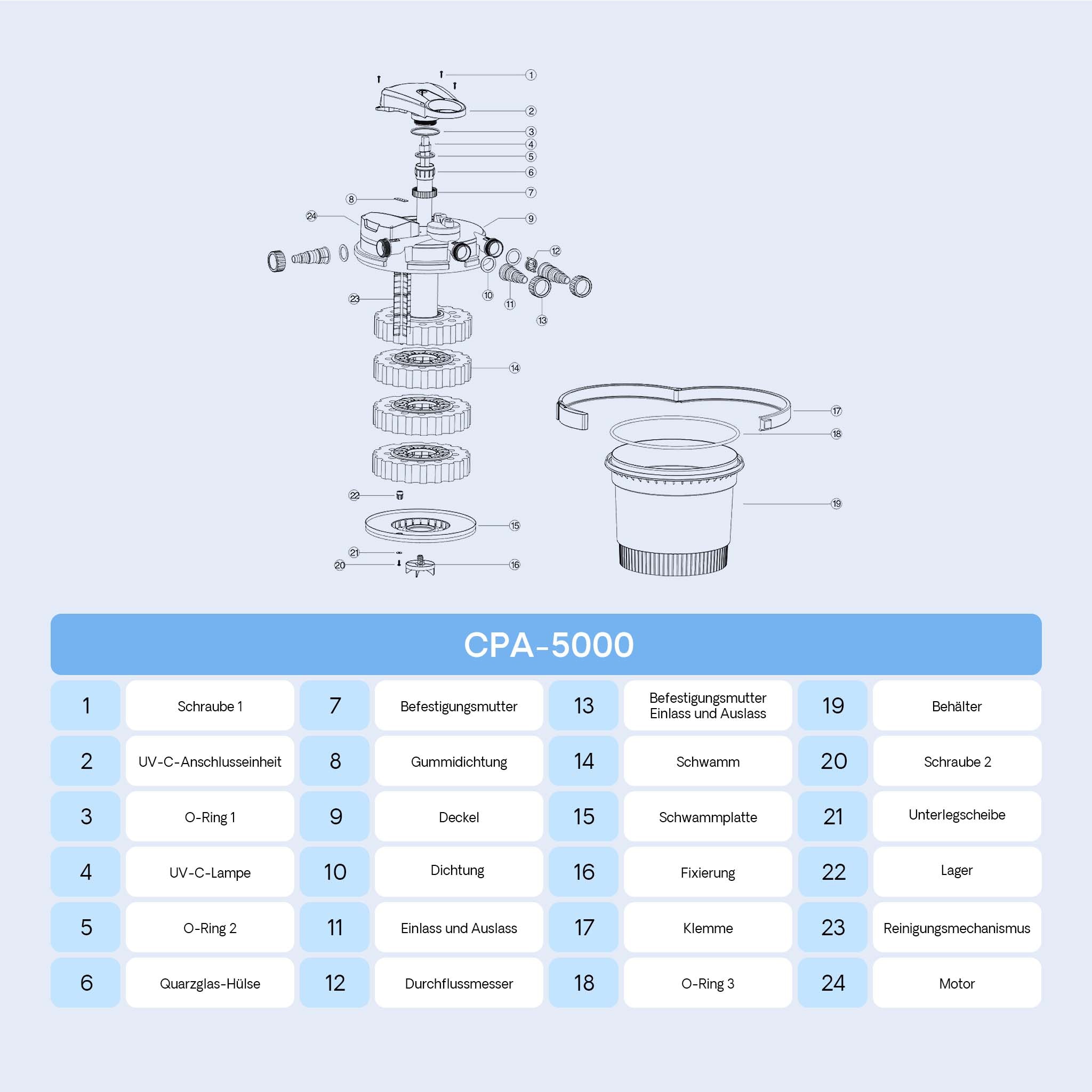 CPA-5000 Filtro a pressione per laghetto con UVC da 11 W integrato Per max 8.000 litri