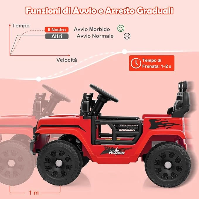 12V Macchina elettrcia per Bambini, Auto con Telecomando 3 Velocità Luci LED Musica, Doppi Motori, Veicolo Elettrico per Bambini 3+ Anni, Carico 30 kg (Rosso)