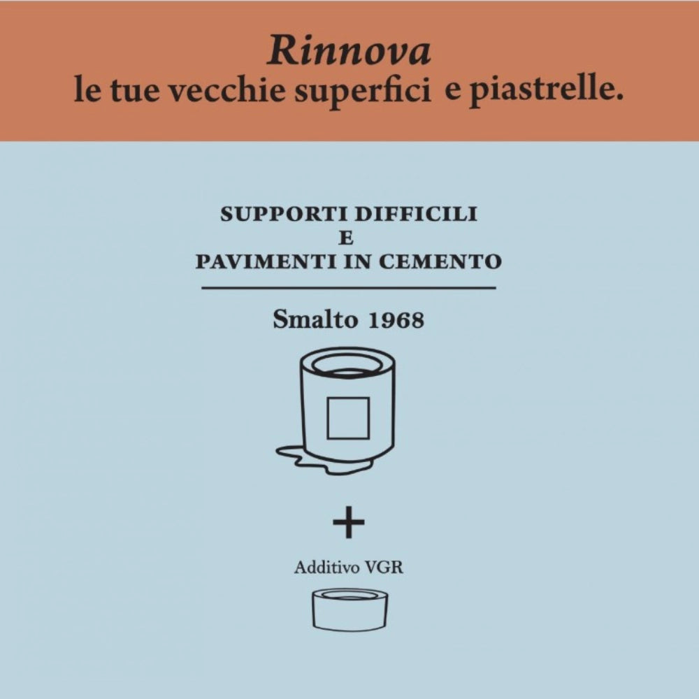 Smalto1968 base acqua vgr piastrelle ceramiche supporti difficili l 0.5 *** colore- oceano, confezione 1