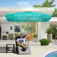 Ombrellone da Giardino 2x3 m con Apertura a Manovella, Inclinabile e Anti UV 50+, Turchese