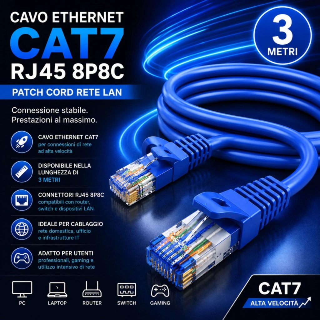 Cavo Ethernet Cat7 RJ45 8P8C, Patch Cord Rete LAN, Disponibile in Lunghezza 5M,10M,20M (3M)