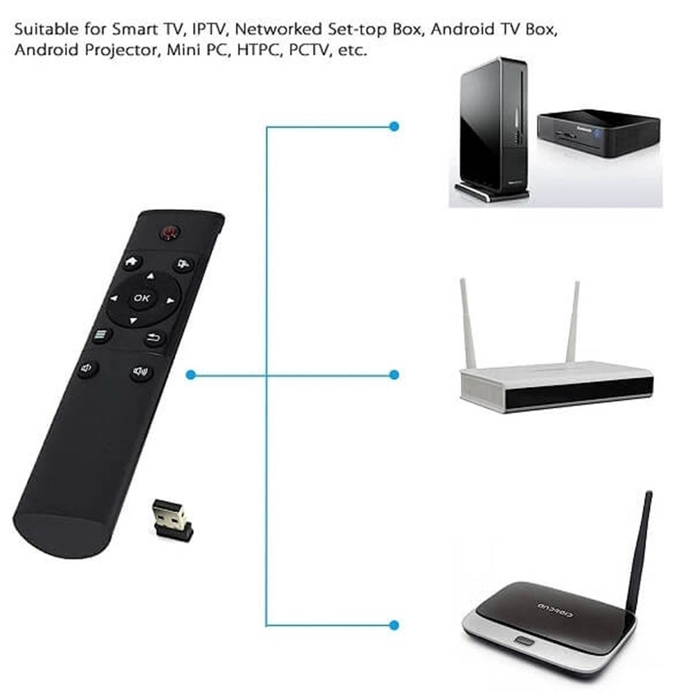 Trade Shop - Telecomando Tv Universale Q-yk127 Per Smart Tv Android Tv Box Con Ricevitore Usb Wireless -