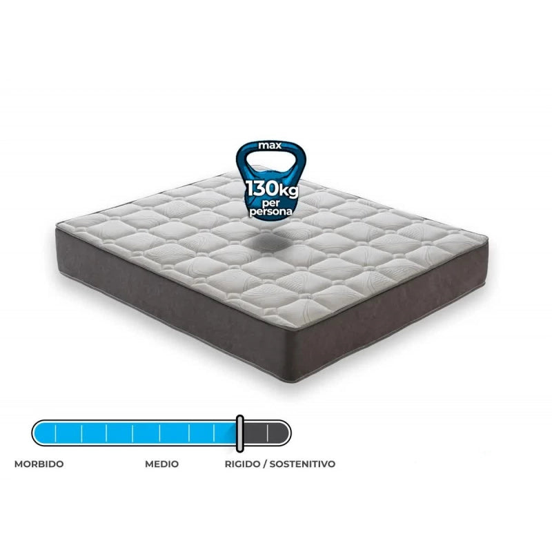 Materasso "Mix" a molle insacchettate e memory foam - 80x200