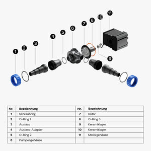 CTM-5800 Pompa da laghetto 5200l/h 40W per circolazione filtrazione acqua