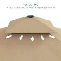 Ombrellone a Sbalzo con Doppio Tetto, Apertura a Manovella e Base a Croce, 2.5x2.5m, Cachi