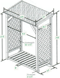 Portalegna, portalegna