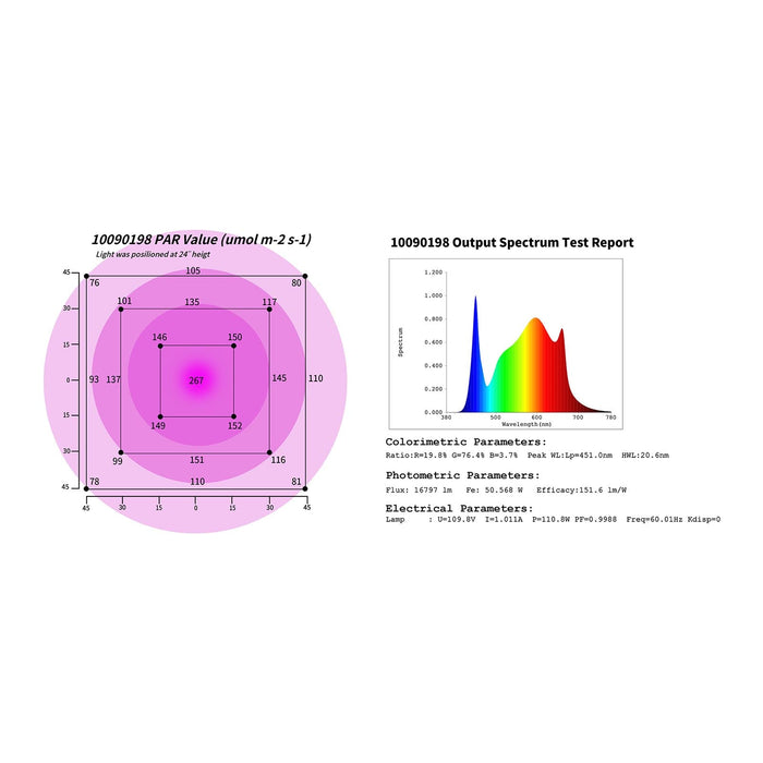 Lampada per piante a LED - Spettro completo - 1.000 watt - 234 LED 14_0007497