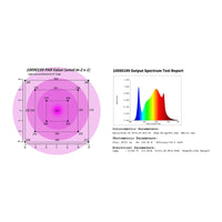 Lampada per piante a LED - spettro completo - 2.000 watt - 468 LED 14_0007498
