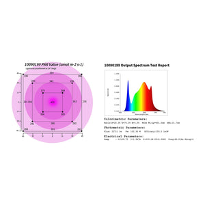 Lampada per piante a LED - spettro completo - 2.000 watt - 468 LED 14_0007498