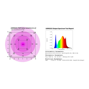 Lampada per piante a LED - spettro completo - 600 watt - 1.404 LED 14_0007500
