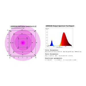 Lampada per piante a LED - Rosso/blu - 20 Watt - 120 LED - Set da 4 14_0007505