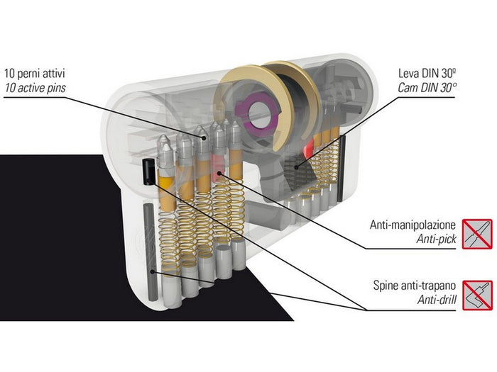 cilindro cromo satinato k2 5 chiavi mm. 80 (40+40) cod:ferx.vit55123