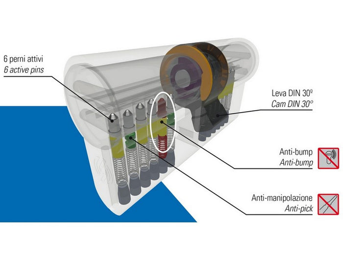cilindro cromo satinato evok1 con codolo 5 chiavi mm. 60 (30+30) cod:ferx.vit55140