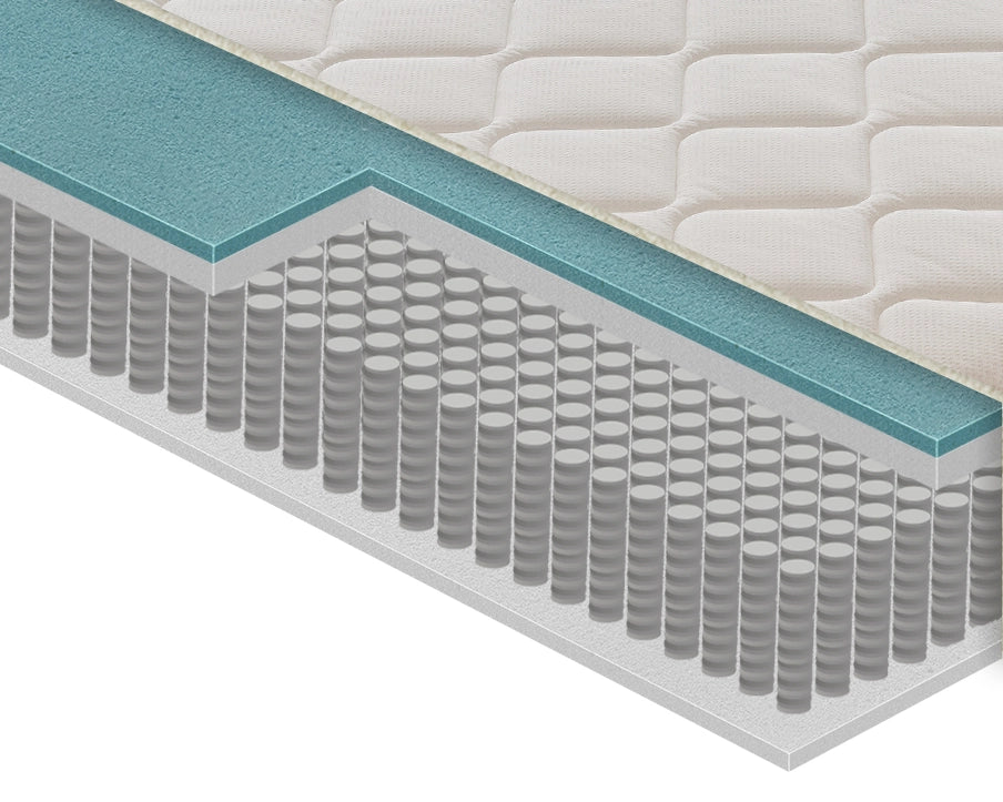 Materasso Singolo 90x190 Molle Insacchettate e Memory Foam - Alto 22 cm - Ortopedico - Reversibile Estate Inverno