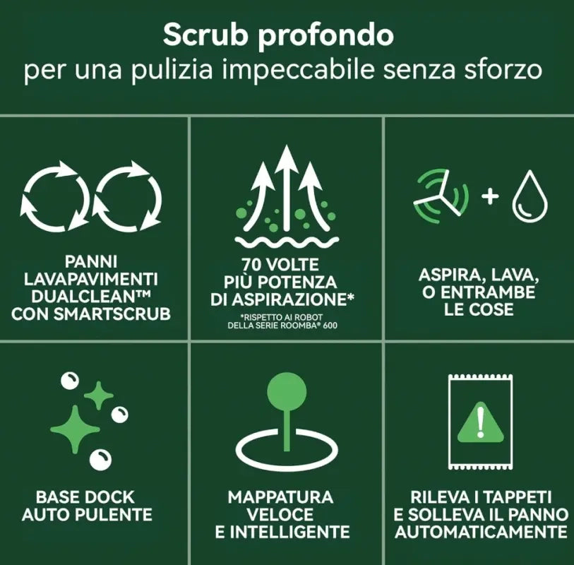 iRobot Roomba plus 405Combo+Stazione AutoWash, Robot Aspirapolvere Lavapavimenti