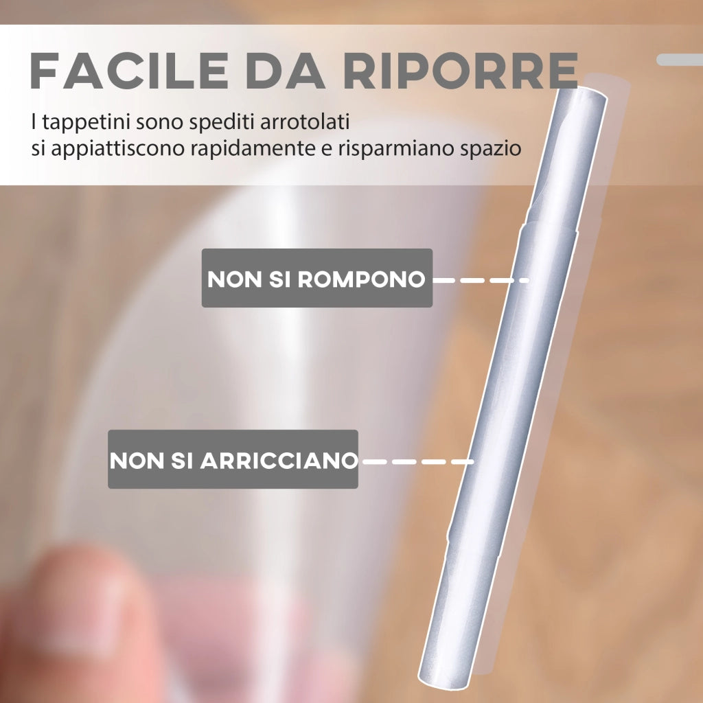 Tappetino per Sedia Ufficio Salvapavimento in Plastica, 90x120cm, Trasparente