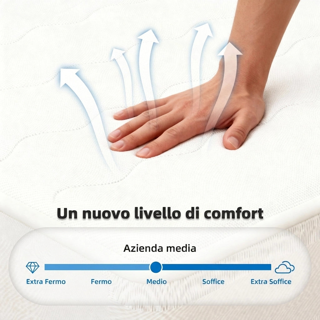 Materasso 140x200 molle insacchettate; spessore 23cm; supporto schiena; memory foam; bianco