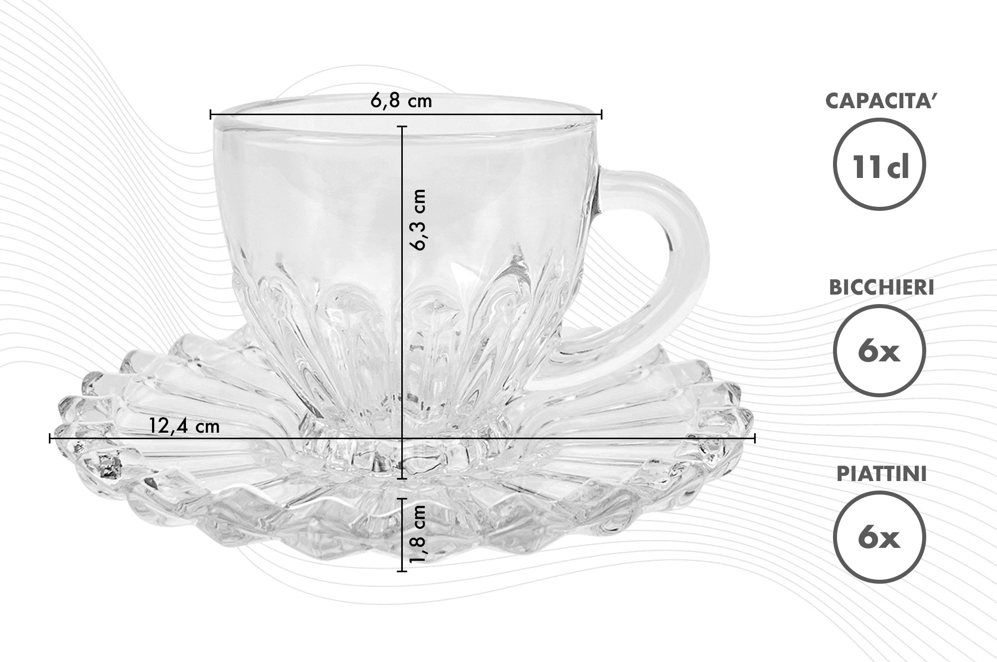 Set 6 Tazzine Caffè In Vetro Con Piattino Eleganti 110 ML Lavabili In Lavastoviglie Trasparenti Certificate Contatto Alimentare In Elegante Confezione Regalo Ricamate Tazza Servizio Bicchierini Lipsia