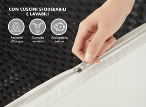 Salotto Da Esterno In Rattan 2 Poltrone 1 Divano 1 Tavolo Giardino Esterno Con Cuscini Terrazzo Patio Salotto Relax Primavera Estate  Mobili Estivi 4 Posti Tavolo Ripiano In Vetro