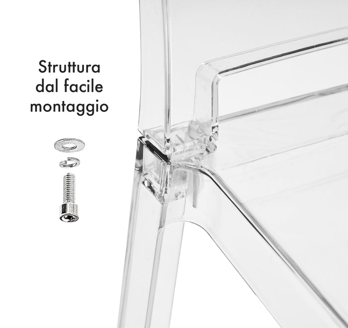 Set Di 4 Sedie Cucina In Policarbonato Trasparenti Seduta Ergonomica Schienale Curvato Sedia Trasparente Casa Cucina Sala Bar Ristoranti Matrimoni Eventi Solide Resistenti Design Moderno