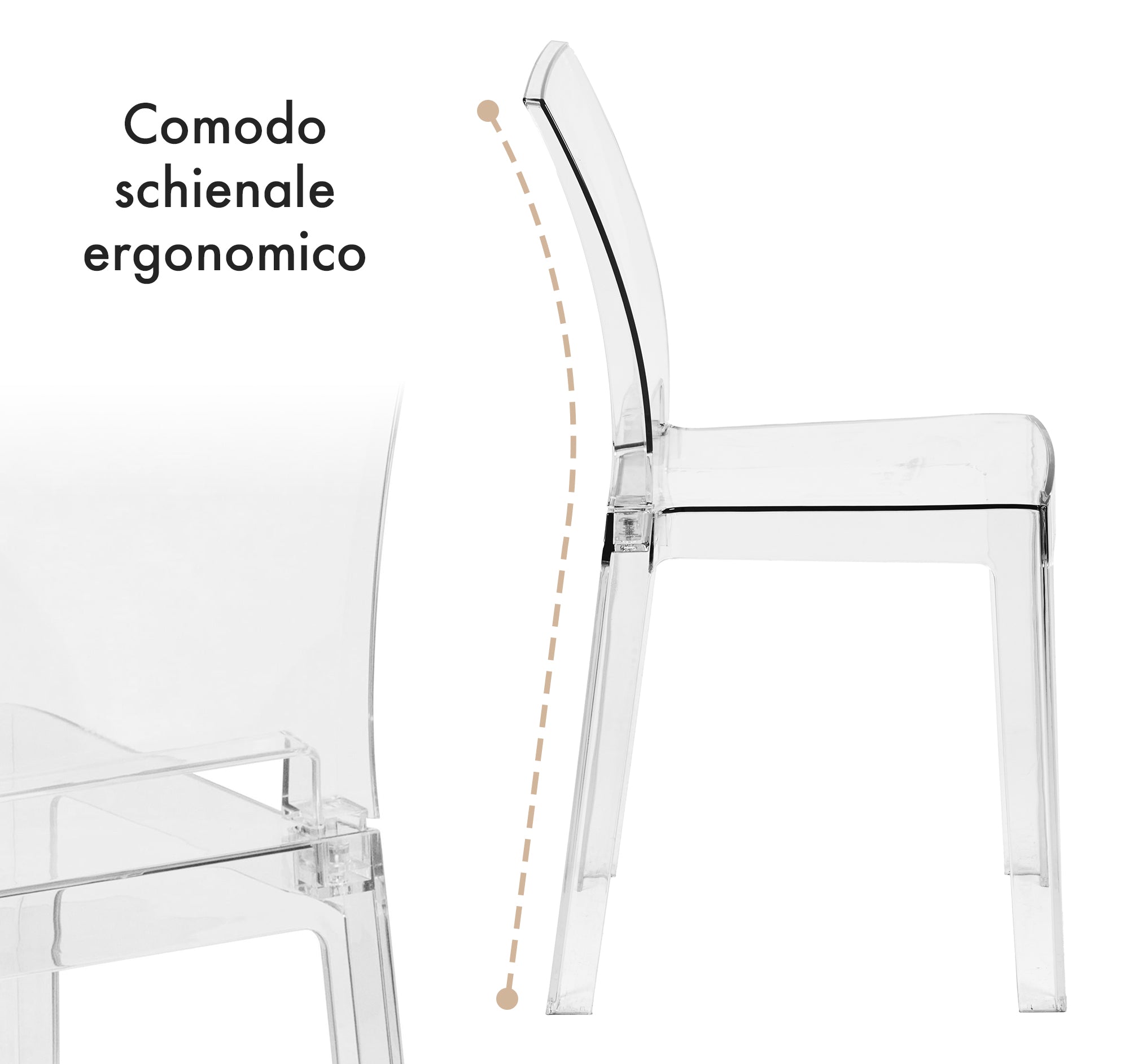 Set Di 4 Sedie Cucina In Policarbonato Trasparenti Seduta Ergonomica Schienale Curvato Sedia Trasparente Casa Cucina Sala Bar Ristoranti Matrimoni Eventi Solide Resistenti Design Moderno