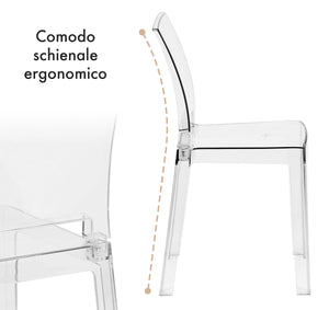 Set Di 4 Sedie Cucina In Policarbonato Trasparenti Seduta Ergonomica Schienale Curvato Sedia Trasparente Casa Cucina Sala Bar Ristoranti Matrimoni Eventi Solide Resistenti Design Moderno