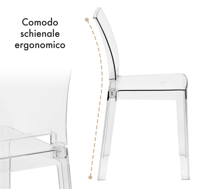 Set Di 4 Sedie Cucina In Policarbonato Trasparenti Seduta Ergonomica Schienale Curvato Sedia Trasparente Casa Cucina Sala Bar Ristoranti Matrimoni Eventi Solide Resistenti Design Moderno