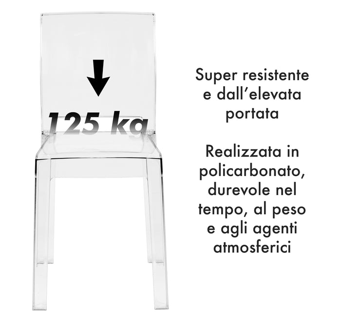Set Di 4 Sedie Cucina In Policarbonato Trasparenti Seduta Ergonomica Schienale Curvato Sedia Trasparente Casa Cucina Sala Bar Ristoranti Matrimoni Eventi Solide Resistenti Design Moderno