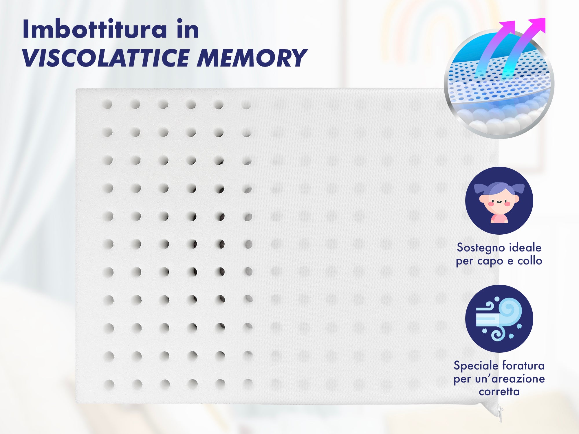 Cuscino Lettino Bambino 40x60 Cm In Memory Foam Prodotto Italiano Certificato OEKO-TEX® Antisoffoco Guanciale Per Asilo Sfoderabile Traspirante Anallergico