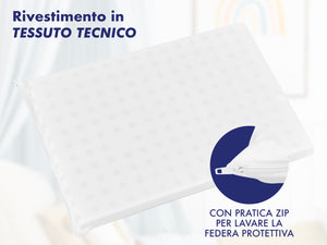 Cuscino Lettino Bambino 40x60 Cm In Memory Foam Prodotto Italiano Certificato OEKO-TEX® Antisoffoco Guanciale Per Asilo Sfoderabile Traspirante Anallergico