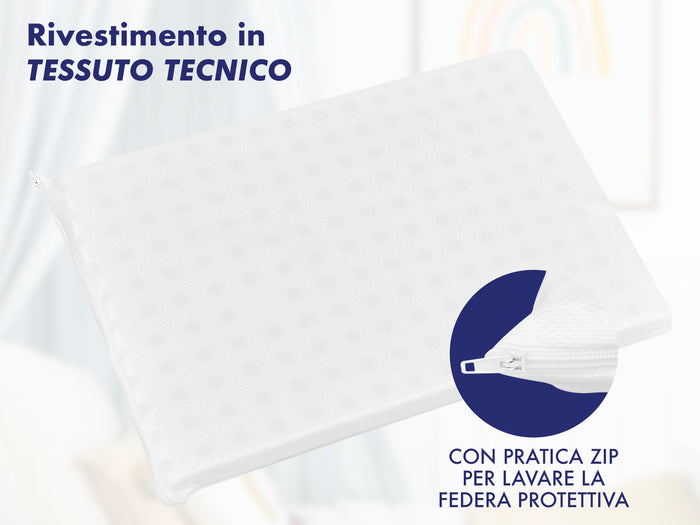 Cuscino Lettino Bambino 40x60 Cm In Memory Foam Prodotto Italiano Certificato OEKO-TEX® Antisoffoco Guanciale Per Asilo Sfoderabile Traspirante Anallergico