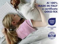 Cuscino Lettino Bambino 40x60 Cm In Memory Foam Prodotto Italiano Certificato OEKO-TEX® Antisoffoco Guanciale Per Asilo Sfoderabile Traspirante Anallergico