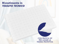 Cuscino Culla Bambino 30x40 Cm In Memory Foam Prodotto Italiano Certificato OEKO-TEX® Antisoffoco Guanciale Per Asilo Sfoderabile Traspirante Anallergico Neonato Poggiatesta Piccolo