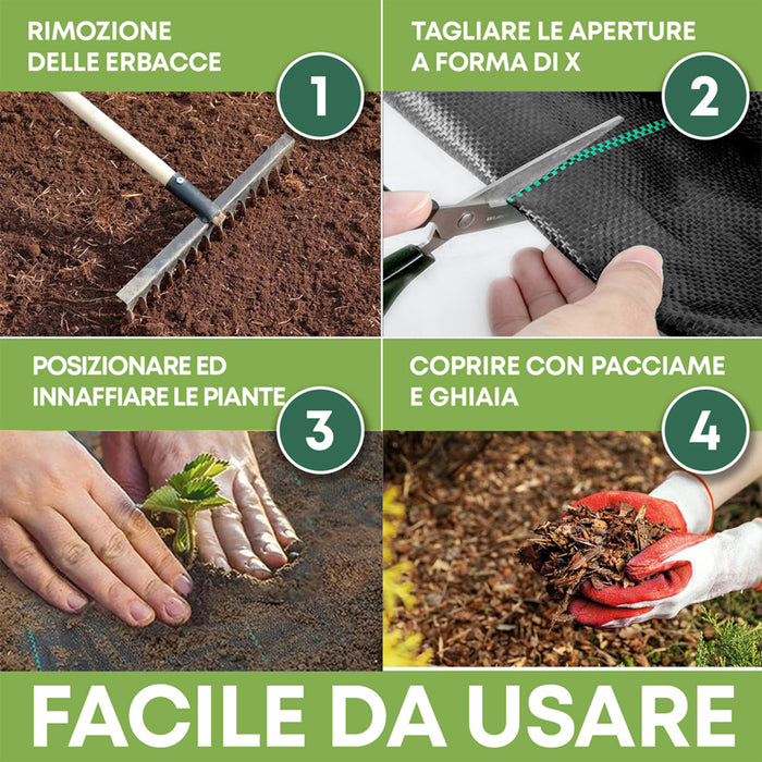 Telo Pacciamatura  Antistrappo Uv Resistente Permeabile Drenante Orto Giardino Serra Polipropilene Contro Le Erbacce Copertura Pacciamante Super Resistente Stop Erbe Infestanti 2.10x20Mt
