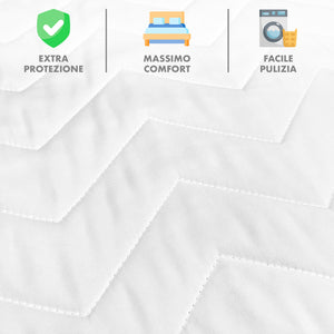 Coprirete Trapuntato Imbottito 190 Grammi Con Laccetti Negli Angoli Proteggi Materasso Polvere Doghe Letto No Umidità Muffa Traspirante Anallergico Antiacaro  Matrimoniale