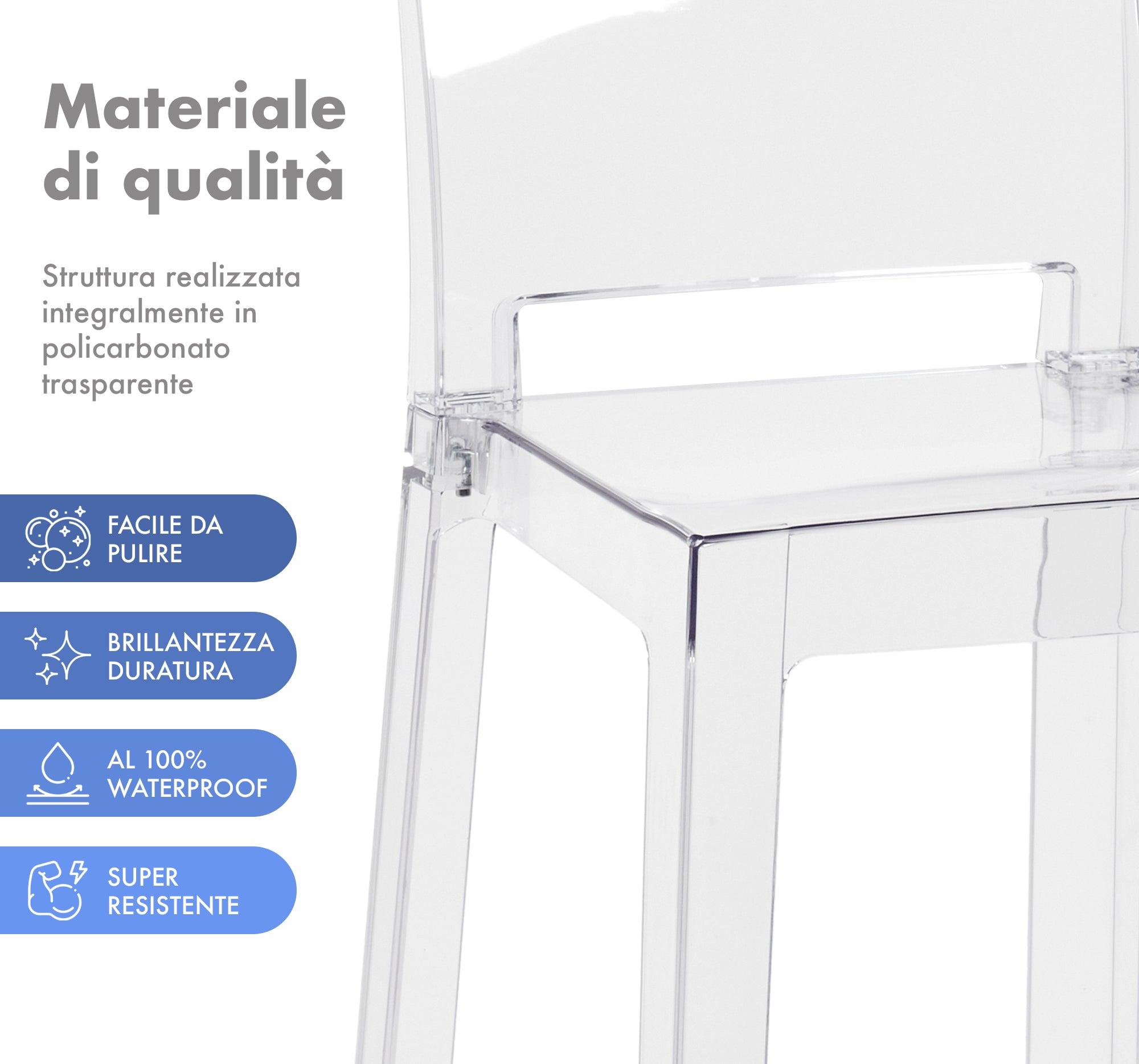 Set Di 2 Sgabelli Cucina Trasparenti In Policarbonato Sgabello Da Bar Seduta Ergonomica Resistenti Design Moderno Schienale Incurvato Sedie Penisola Cucina